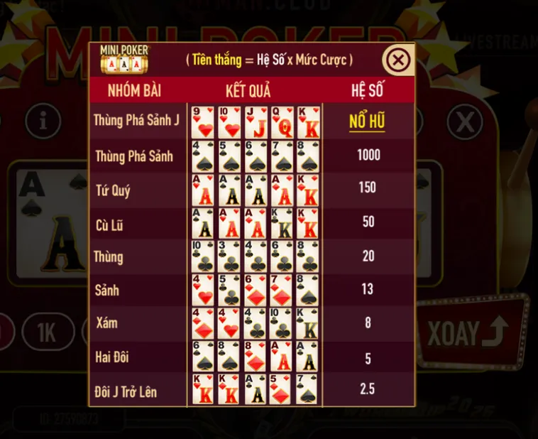 Minigame Mini Poker Tại ManClub Sân Chơi Đấu Trí Đẳng Cấp Cho Các Cao Thủ