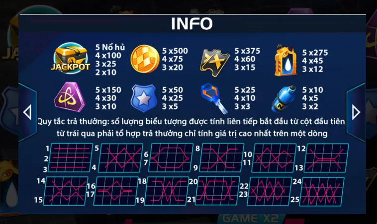 Nổ Hũ Burning Race Tại Manclub Đỉnh Cao Với Tỷ Lệ Thắng Cược Hấp Dẫn