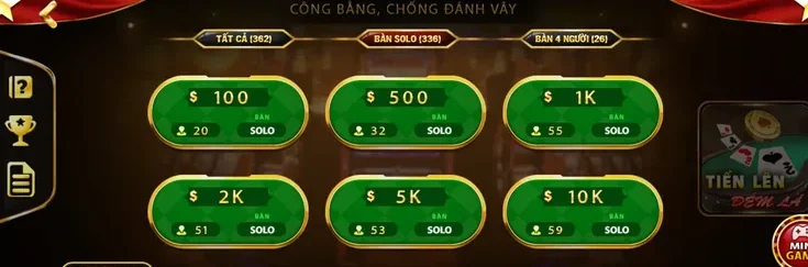 Solo Tiến Lên Đếm Lá Tại ManClub Đỉnh Cao Với Tỷ Lệ Thắng Cược Hấp Dẫn