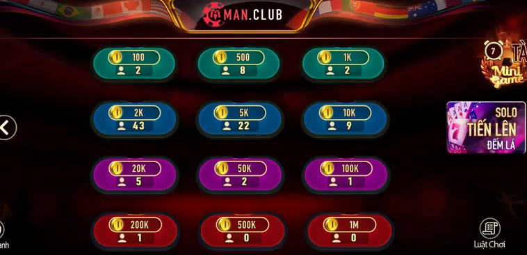 Tiến Lên Đếm Lá Tại ManClub Đỉnh Cao Của Sự Tinh Tế Và Chiến Thuật Đỉnh Cao